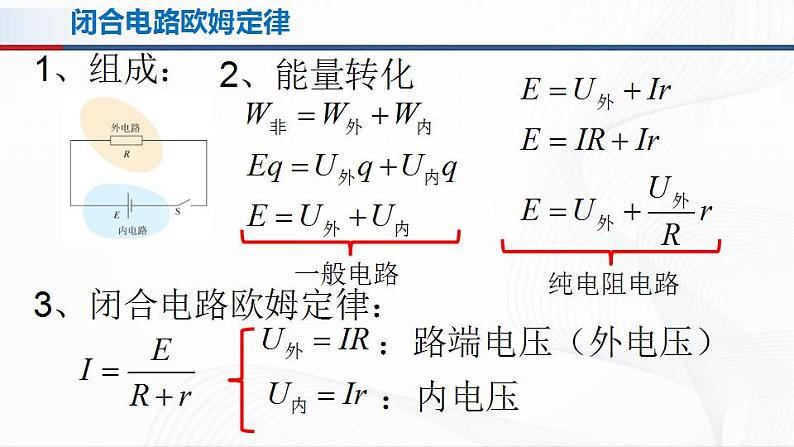 人教必修三物理  第十二章 电能 能量守恒定律 章节综合与测试 课件06