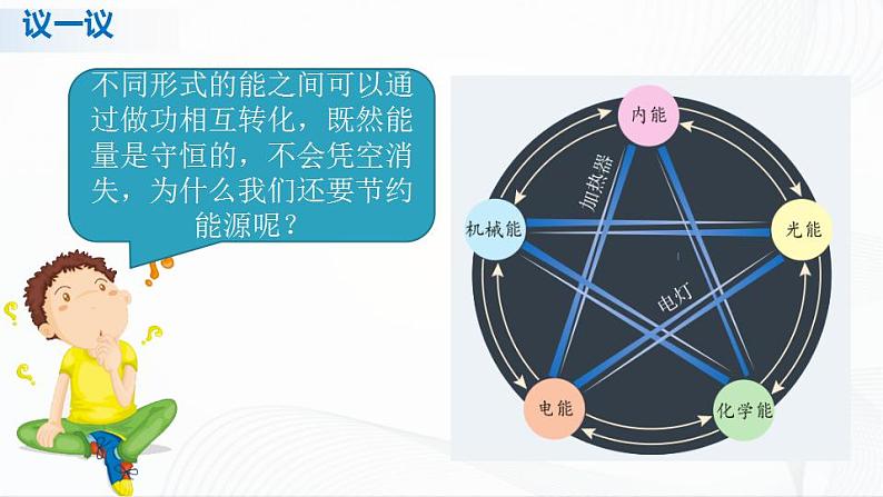 人教必修三物理12.4《能源与可持续发展》课件02