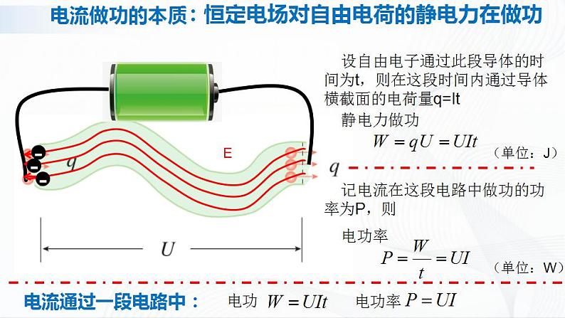 人教必修三物理12.1《电路中的能量转化》课件+视频素材05