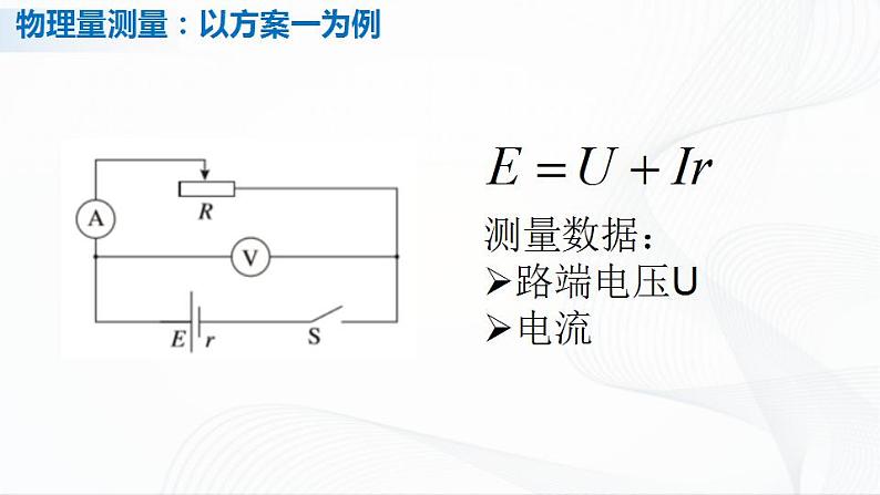 人教必修三物理12.3《实验：电池电动势和内阻的测量》课件+视频素材05