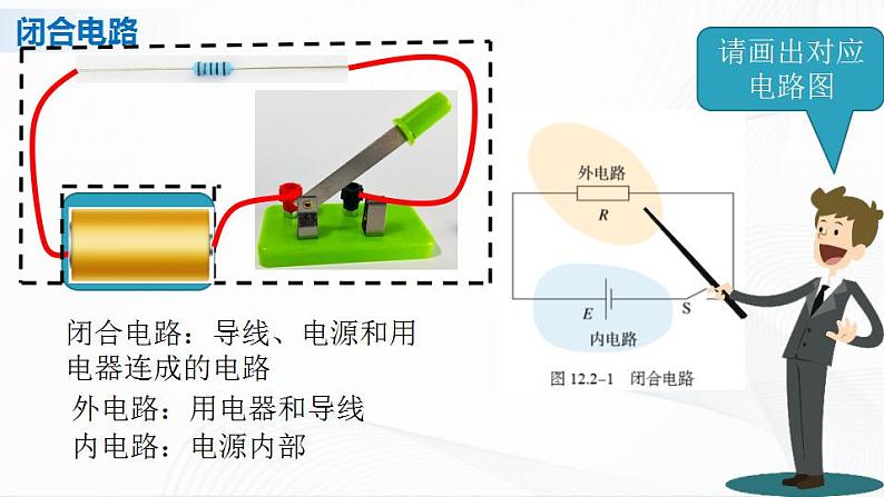 人教必修三物理12.2《闭合电路的欧姆定律》课件+视频素材03