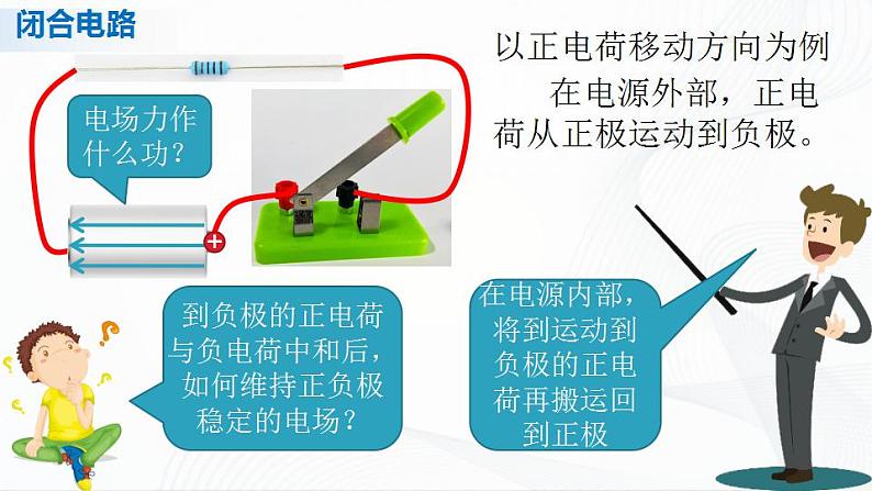 人教必修三物理12.2《闭合电路的欧姆定律》课件+视频素材04