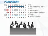 人教必修三物理13.3《電磁感應(yīng)現(xiàn)象及應(yīng)用》課件