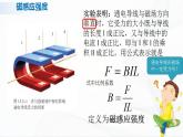 人教必修三物理13.2《磁感应强度 磁通量》课件+视频素材