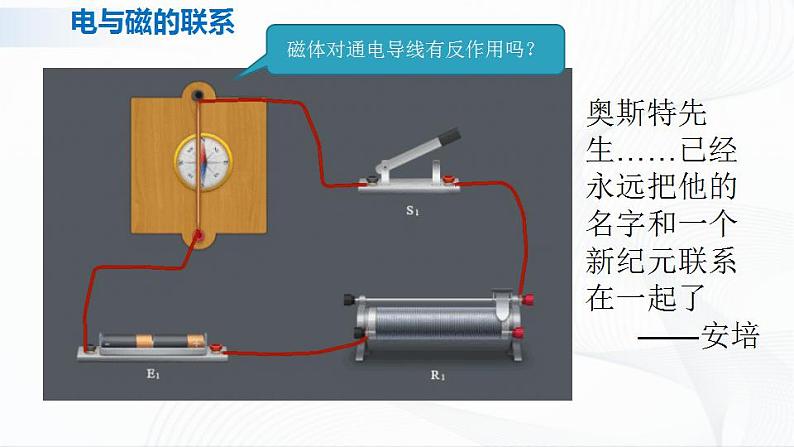 13.1 磁场 磁感线第6页