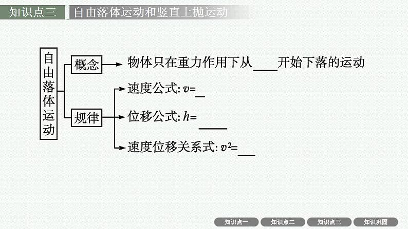 2023高考物理人教A版（2019）大一轮复习--1.2　匀变速直线运动的规律（课件）07