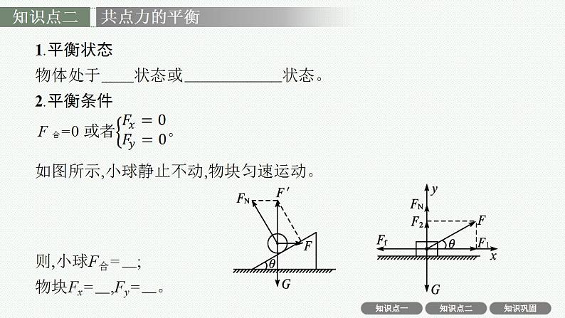 2023高考物理人教A版（2019）大一轮复习--第2章　相互作用——力 专题2　受力分析　共点力的平衡及应用（课件）第6页