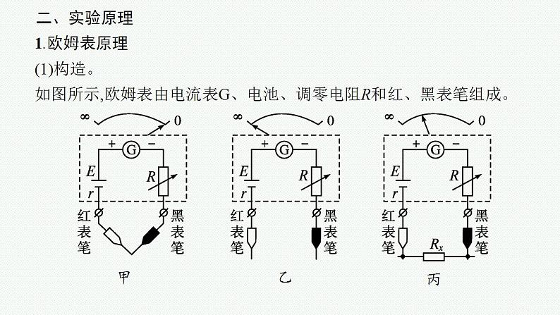 2023高考物理人教A版（2019）大一轮复习--第8章　电路与电能 实验12　练习使用多用电表（课件）第5页