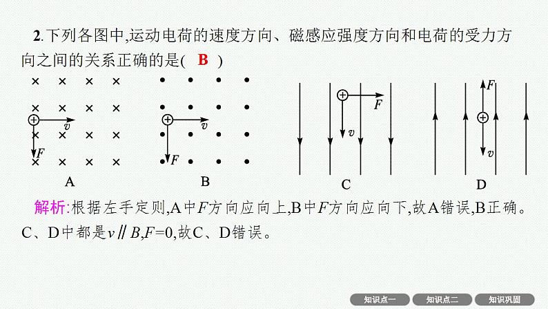 2023高考物理人教A版（2019）大一轮复习--11.2　磁场对运动电荷的作用力（课件）第8页