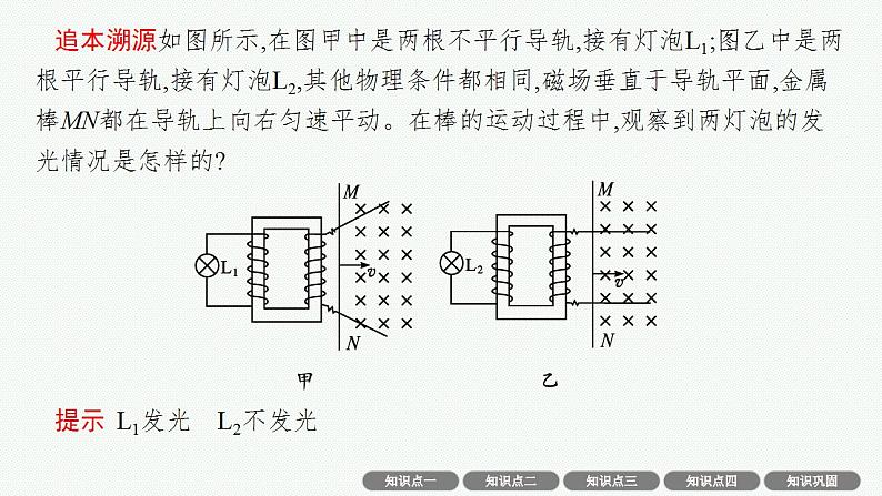 2023高考物理人教A版（2019）大一轮复习--13.2　变压器　电能的输送　电磁振荡与电磁波（课件）第6页