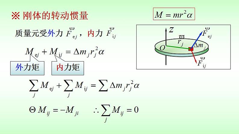 2021-2022学年高二物理竞赛课件：转动惯量和转动定律第3页