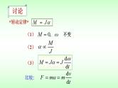 2021-2022学年高二物理竞赛课件：转动惯量和转动定律