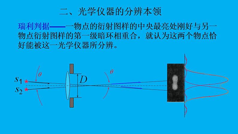 2021-2022学年高二物理竞赛课件：圆孔衍射 和光学仪器的分辨本领第3页