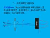 2021-2022学年高二物理竞赛课件：圆孔衍射 和光学仪器的分辨本领