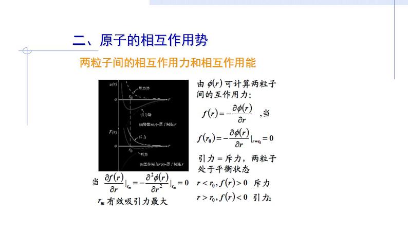 2021-2022学年高二物理竞赛课件：晶体的结合能第6页