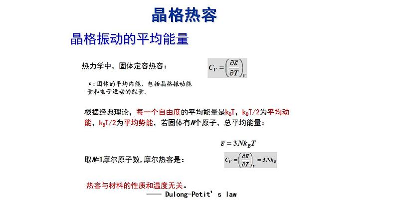 2021-2022学年高二物理竞赛课件：晶格热容第2页