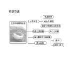 高中物理必修二第六章第四节生活中的圆周运动课件