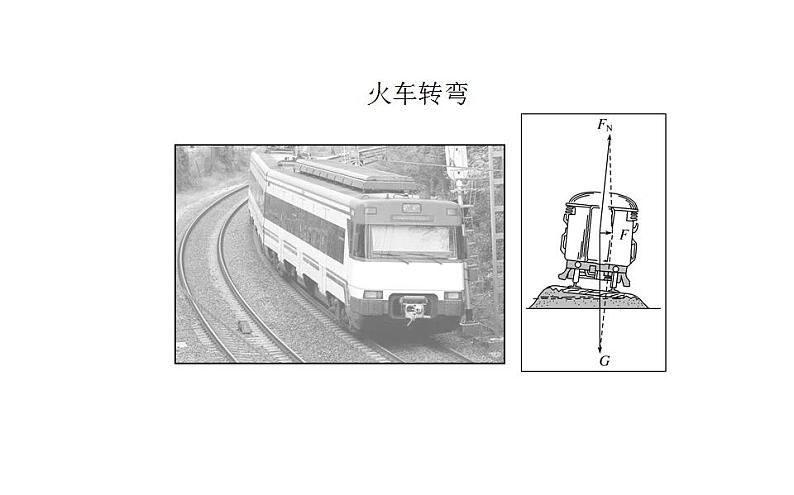 高中物理必修二第六章第四节生活中的圆周运动课件第8页