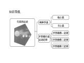 高中物理必修二第七章第一节行星的运动课件