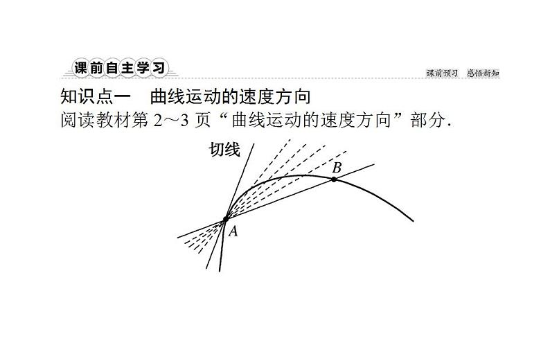 高中物理必修二第五章第一节曲线运动课件04