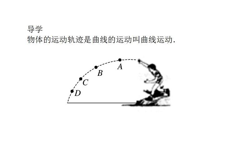 高中物理必修二第五章第一节曲线运动课件08