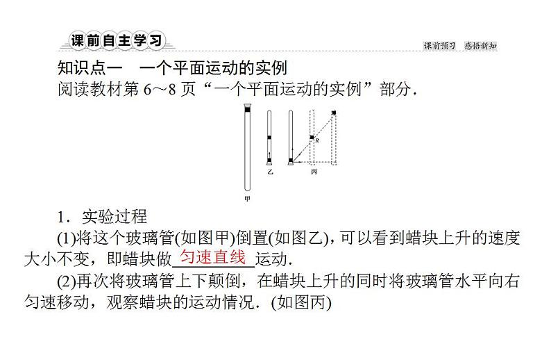 高中物理必修二第五章第二节运动的合成与分解课件04