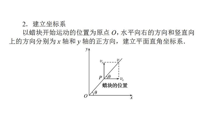 高中物理必修二第五章第二节运动的合成与分解课件06