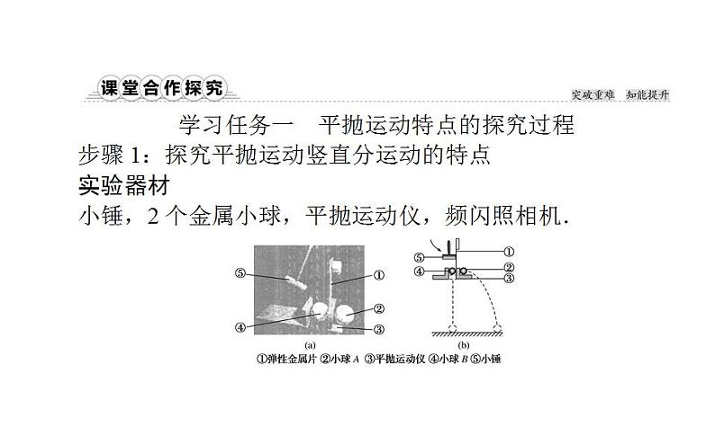 高中物理必二第五章第三节实验：探究平抛运动的特点课件07