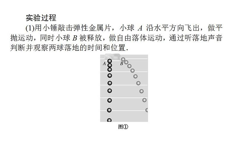 高中物理必二第五章第三节实验：探究平抛运动的特点课件08