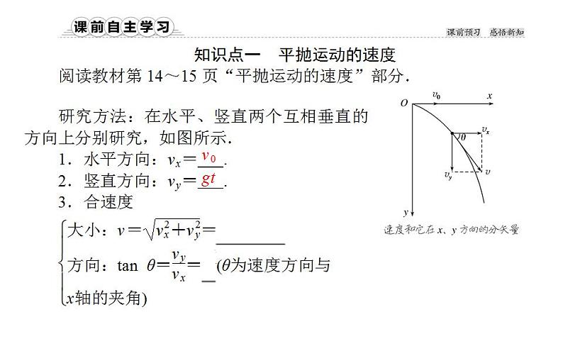 高中物理必修二第五章第四节抛体运动的规律课件第4页