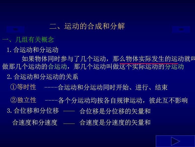 高中物理必修二《2 运动的合成与分解》名校名师课件第1页