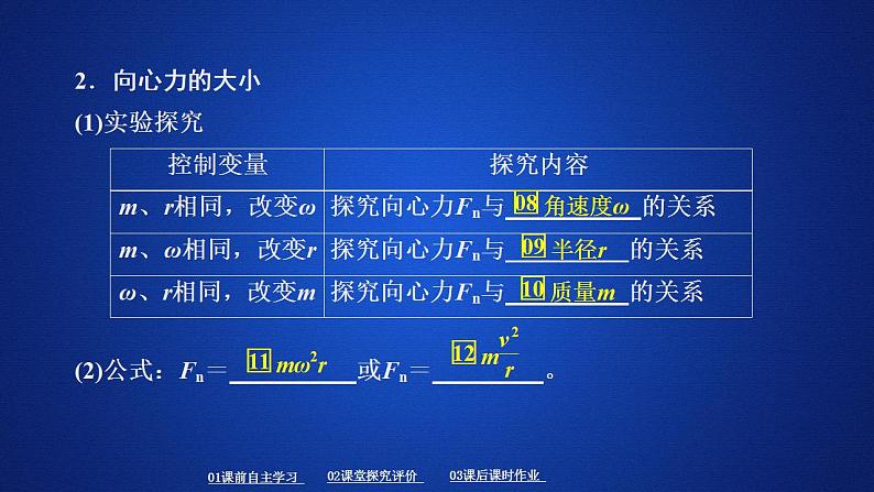 高中物理必修二《2 向心力》精品说课课件第5页