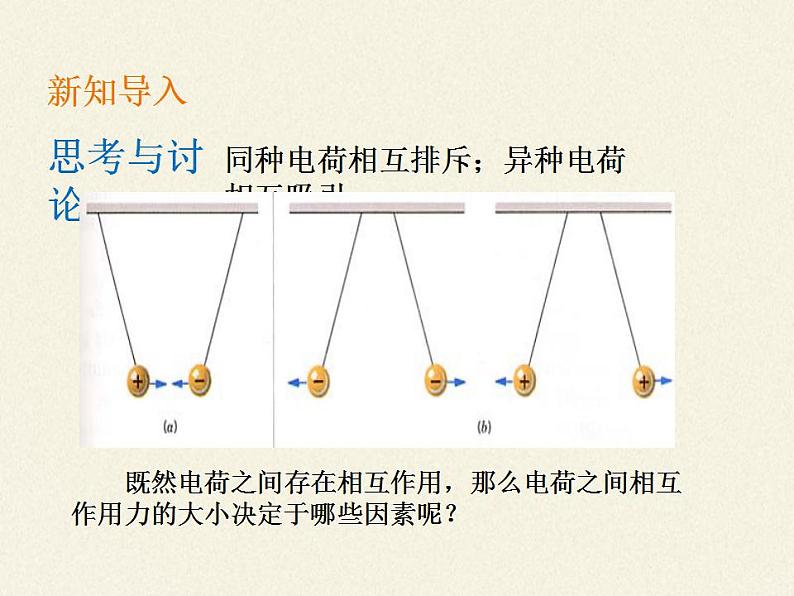 高中物理人教必修三9.2 库仑定律课件(共16张)第2页