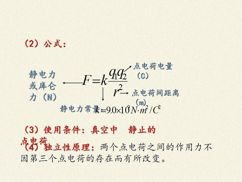 高中物理人教必修三9.2 库仑定律课件(共16张)第6页