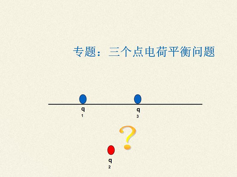 高中物理人教必修三9.2 库仑定律课件(共16张)第8页