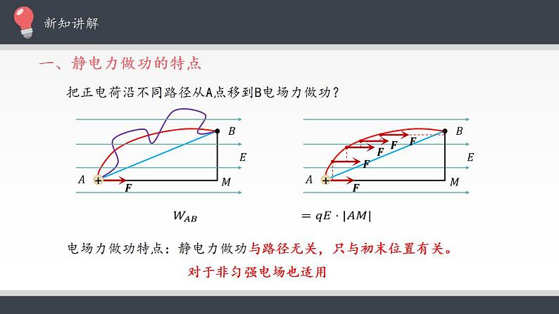 高中物理人教必修三10.1 电势能和电势 课件（共26张）第5页