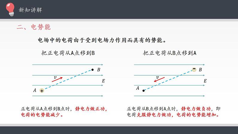 高中物理人教必修三10.1 电势能和电势 课件（共26张）第7页