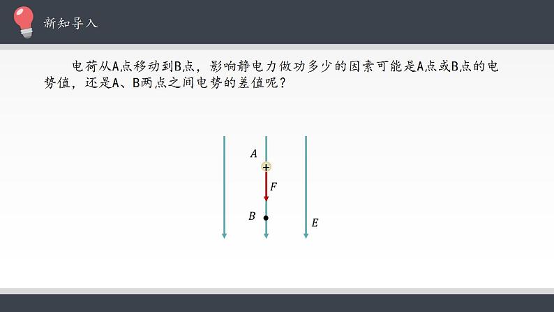 高中物理人教必修三10.2 电势差课件（共21张）03