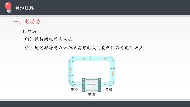 高中物理人教必修三12.2 闭合电路的欧姆定律课件(共19张)04