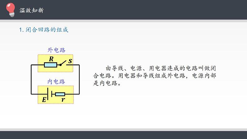 高中物理人教必修三12.3实验：电池电动势和内阻的测量课件(共21张)第2页