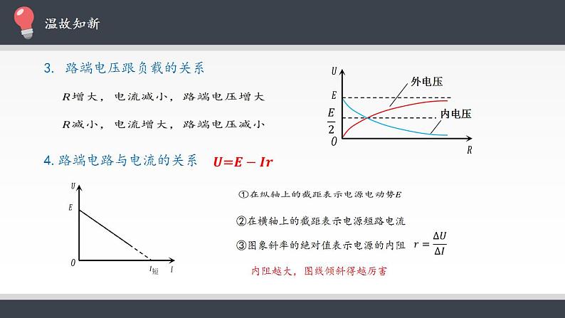 高中物理人教必修三12.3实验：电池电动势和内阻的测量课件(共21张)第4页