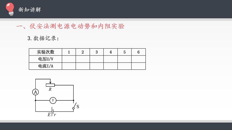 高中物理人教必修三12.3实验：电池电动势和内阻的测量课件(共21张)第6页