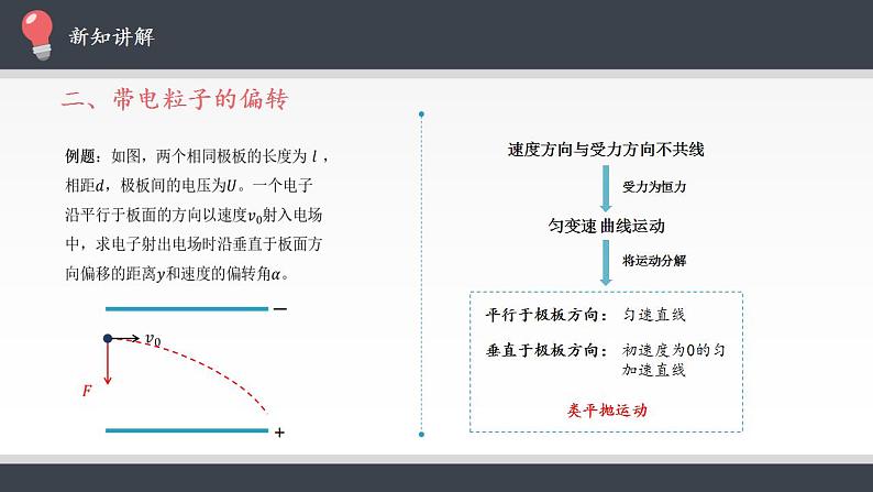 高中物理人教必修三10.5 带电粒子在电场中的运动课件（共30张）08