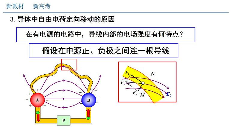 高中物理人教必修三11.1 电源和电流（课件）第6页