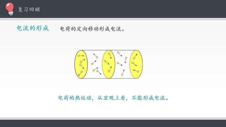 高中物理人教必修三11.1 电源和电流课件（共17张）第3页