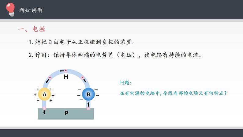 高中物理人教必修三11.1 电源和电流课件（共17张）第6页