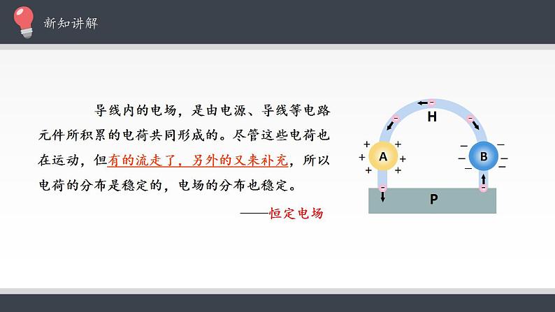 高中物理人教必修三11.1 电源和电流课件（共17张）第7页