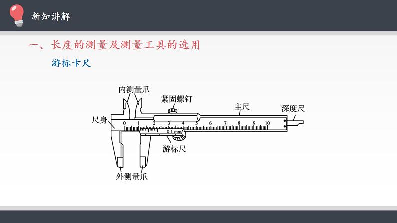 高中物理人教必修三11.3 实验：导体电阻率的测量课件（共36张）第5页