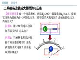 高中物理人教必修三11.4 串联电路和并联电路（二）电表改装（课件）(共21张)