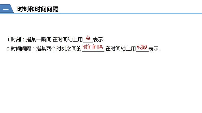 高中物理人教必修一《 时间 位移》集体备课课件第6页